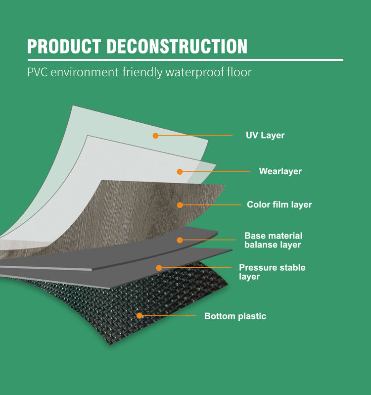 Flexible Wood Floor Adhesive