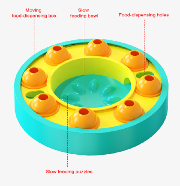 Slow Feeder Bowl For Dog Details 2