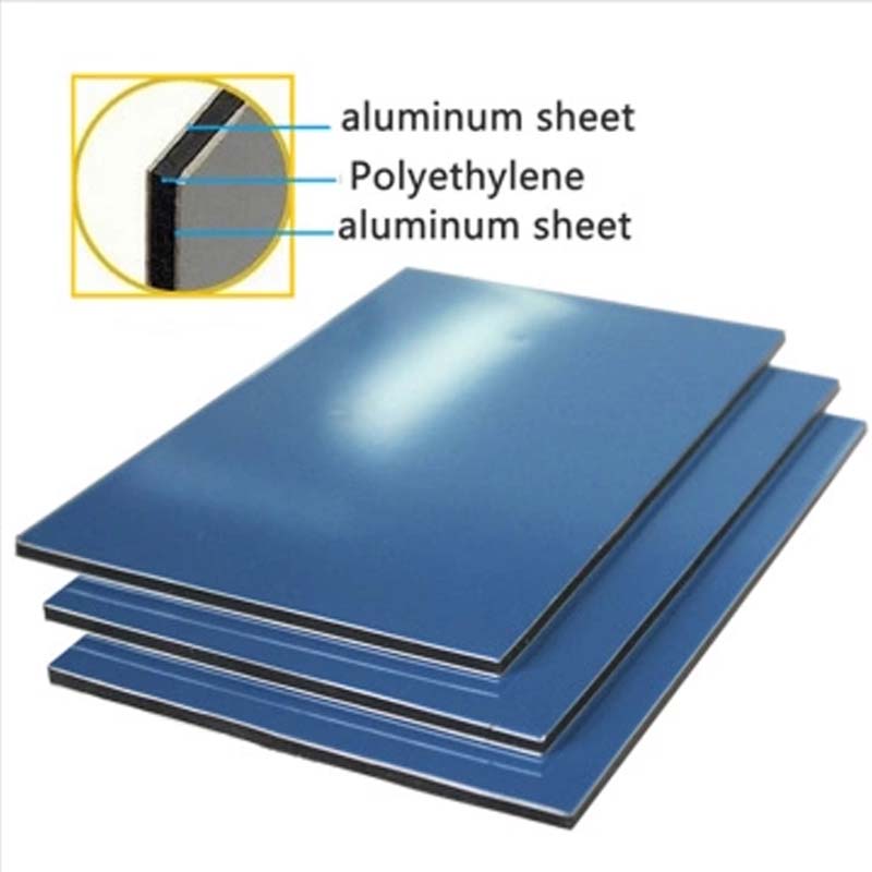 Acp Aluminum Panel Sheet Price