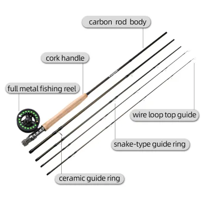 LETOYO 2.43m Metal Reel Fly Fishing Kit: Rods and Reels Combo