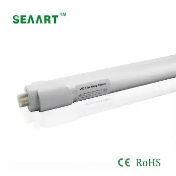 120cmT8 TUBE 18W with isolated driver