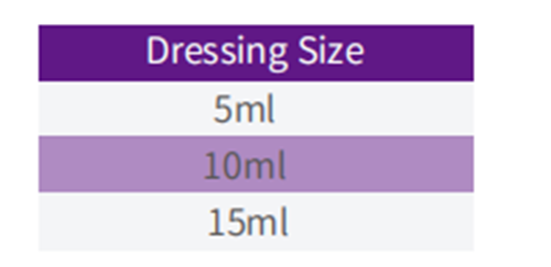 Eye Wash & Wound wash