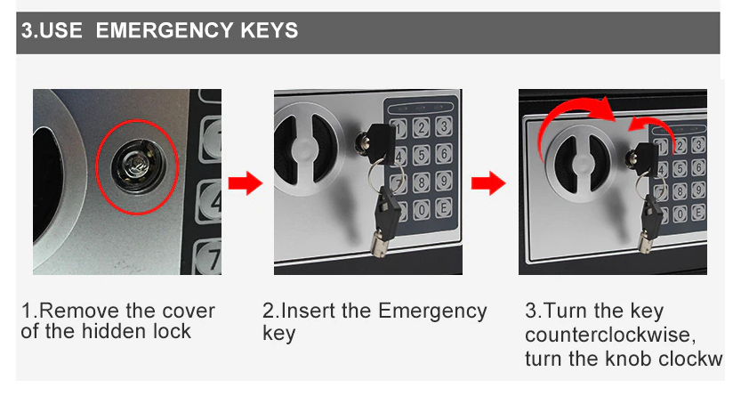 The Instruction Of Home Safebox