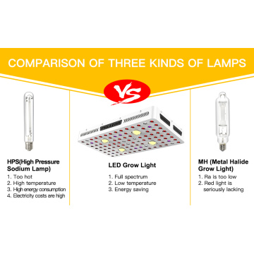 LED cresce luz para flores e vegetais