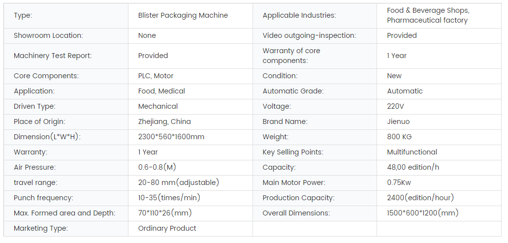 Blister Packaging Machine