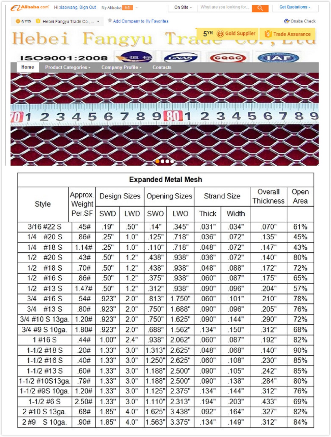 Expanded Metal Mesh specification