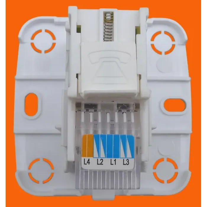 Stopkontak Telepon Numeris untuk Negara-negara Eropa Timur