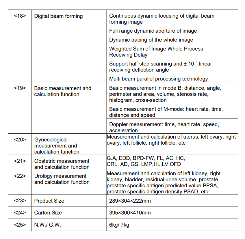 medical ultrasound instruments