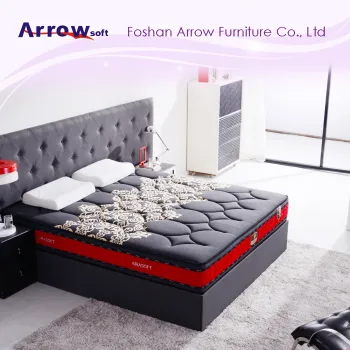 Chinese Pocket Spring High Density Gel Memory Foam Mattress