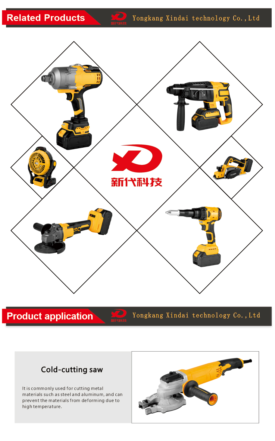 Lithium Powered Pipe Cutter