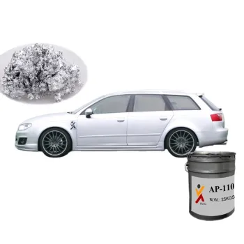 Non-Leafing Aluminum Paste Supplier for Automotive Coatings and Car Paints