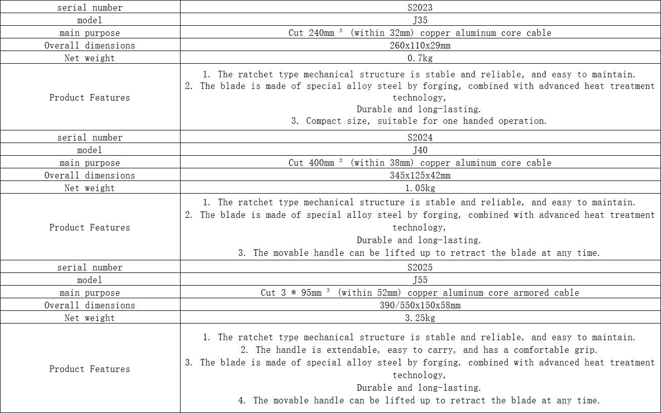 ডিফল্ট নাম default name