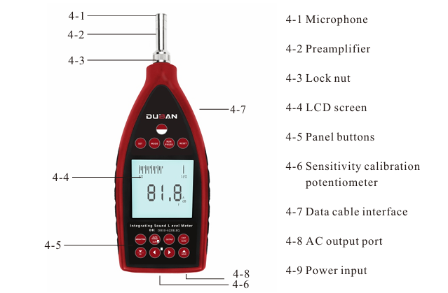 Integrating Sound Level Meter DB30-6228LEQ2