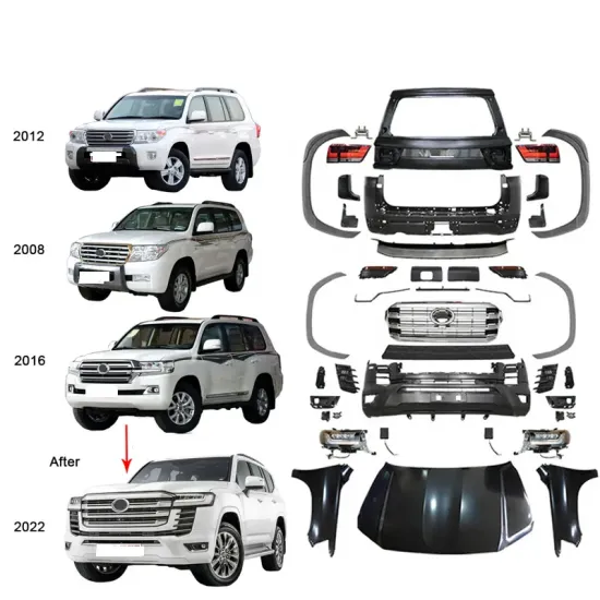 Upgrade Your Toyota Land Cruiser LC200 to LC300 Facelift with Modification Parts Body Kit (2008-2015)