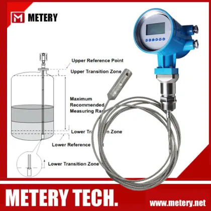 Radar bubble level gauge meter