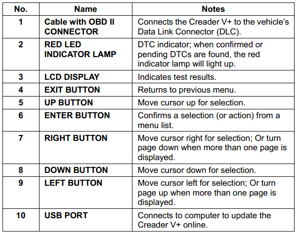 2013_New_Release_Original_LAUNCH_Creader_V_DIY_Code_Reader_3599066_k 2013_New_Release_Original_LAUNCH_Creader_V_DIY_Code_Reader_3599066_k