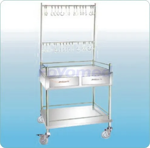 Infusion Trolley-I Types
