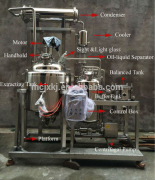 Herb Extractor Tank