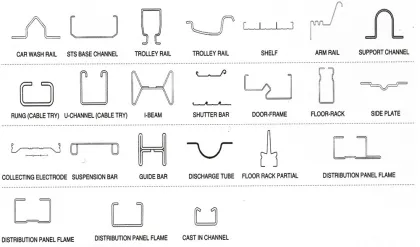 Special shape profile machines