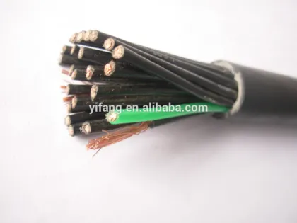 Best Price Control Cable CY/SY/YY