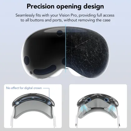 2024 Upgrade Transparent TPU Protective Cover for Apple Vision Pro: Durable Anti-Scratch Case for Headset and Glasses