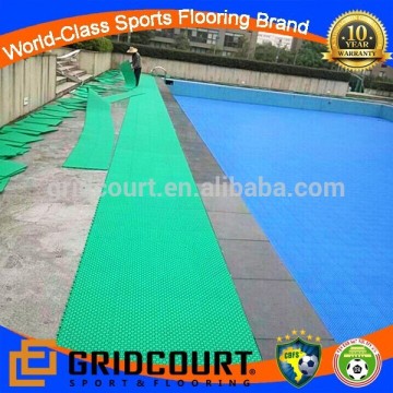 flooring around swimming pool