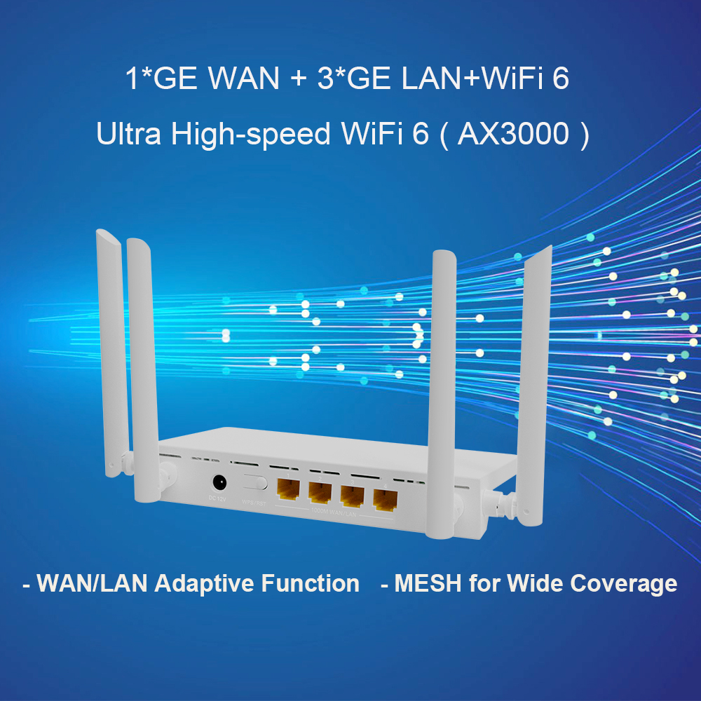 wifi 6 xpon onu