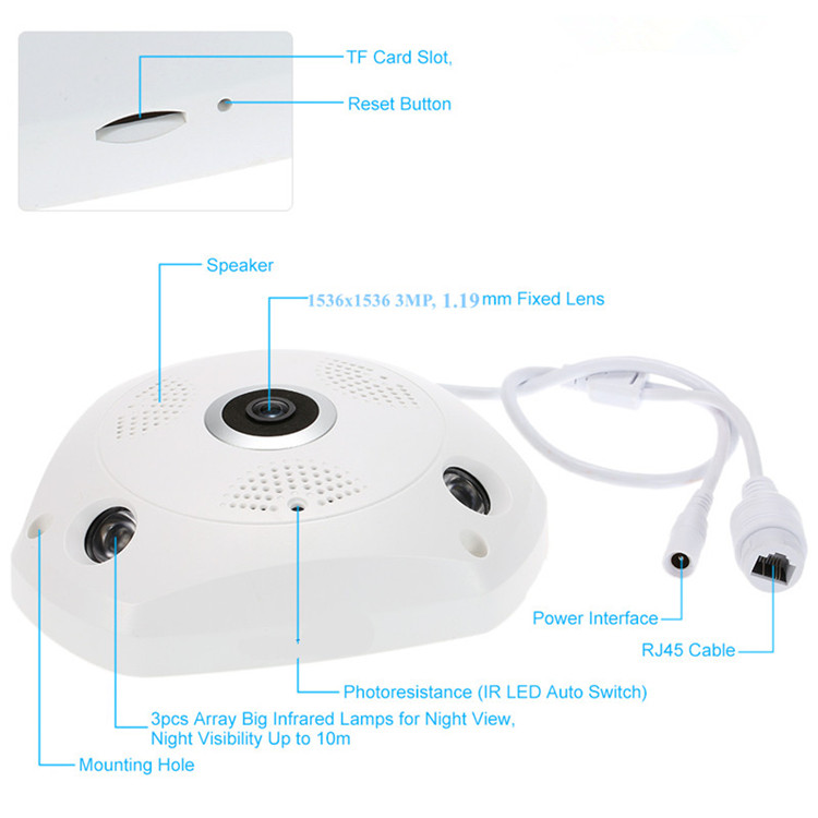 wireless security system
