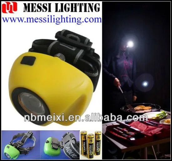 high power mini waterproof adjustable beam headlamp