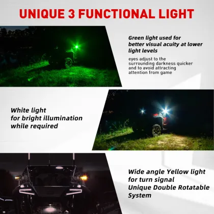 Universal UTV Rearview Lighted Mirrors for ATV UTV Parts Polaris Accessories