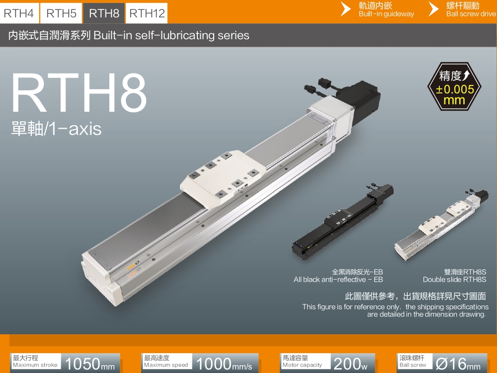 Belt Driven Linear Guides