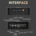 Rangkaian Dual HDMI/DP Mini Permainan