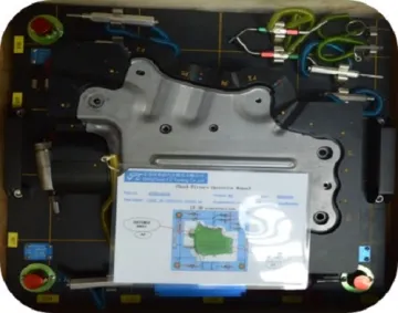 testing measuring fixture guage