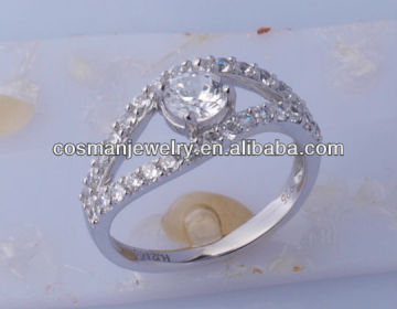 costume jewelry ring