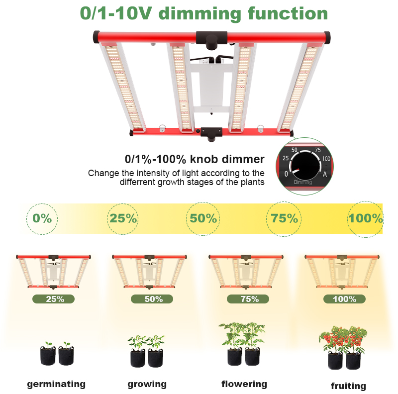 Luzes diminuídas 240W 4 bares LED Grow Light