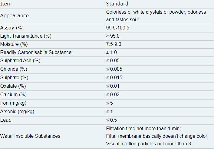 citric acid monodrate composition