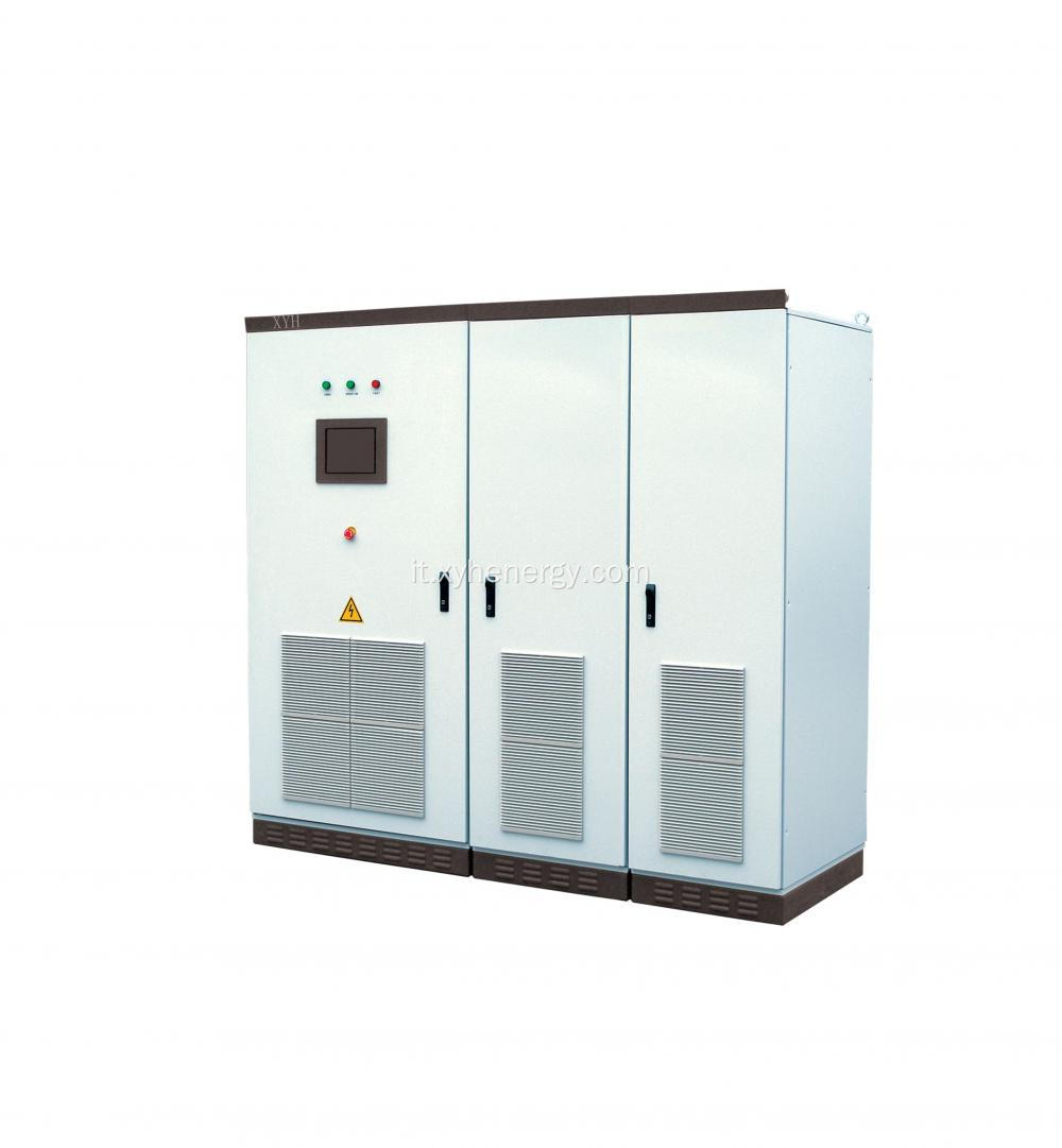 Inverter collegato alla rete eolica da 500kw