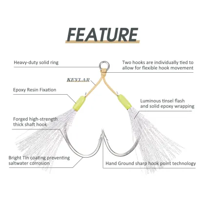 Wholesale Customized Sea Trout Luminous Glowing Flasher Jigging Rig