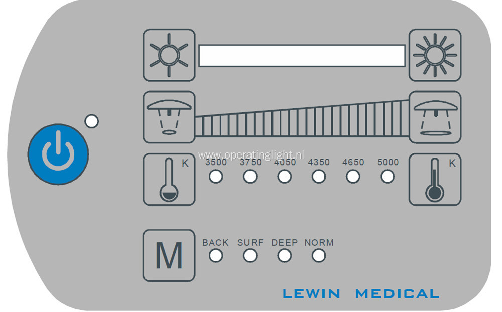 Medical equipment double head lamp