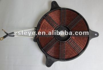 Induction cooker coil