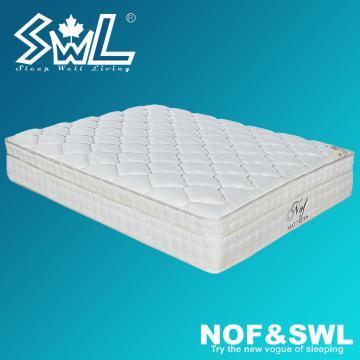 Elegant Euro Top Hotel Mattress with Continuous Spring,hotel mattress