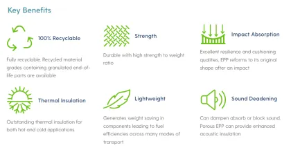 EPP Foam Particles Filled Beads for Lazy Sofas and Bean Bags