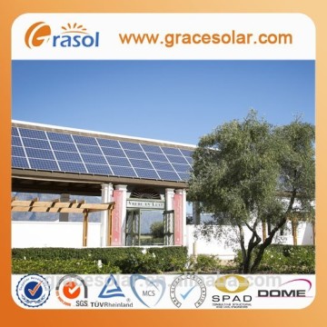 residential tile solar roof mounting frames