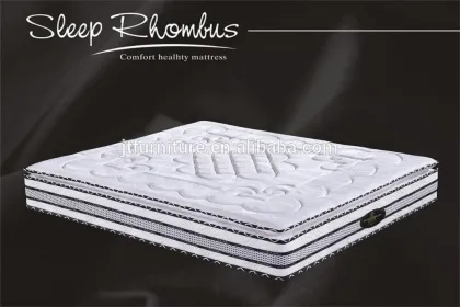 alibaba mattress, chinese mattress, sprung mattress