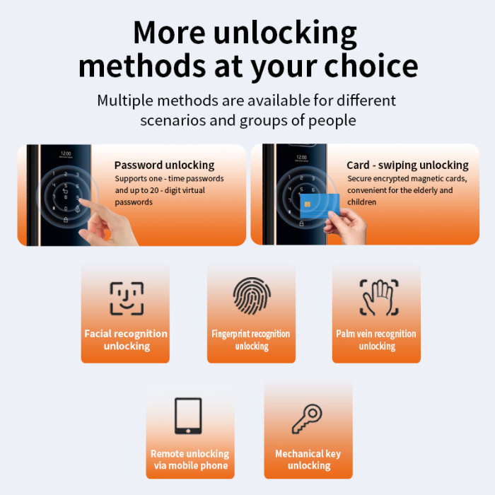 Palm Vein Video Tuya Intercom Smart Door Lock