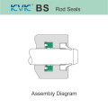 Joint de tige de cylindre hydraulique BS