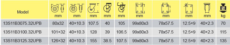 Parameters Of 13S11B3100.32UPB