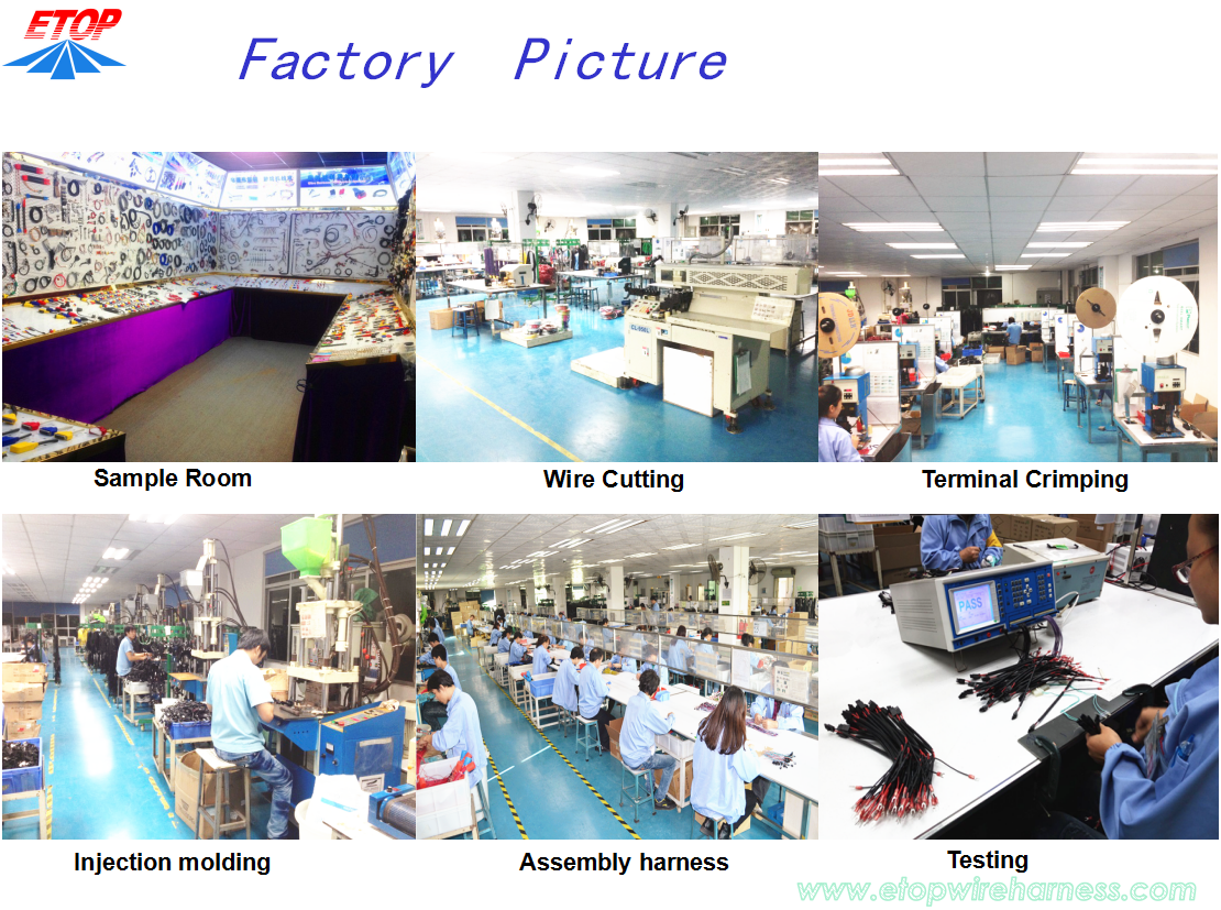 Factory