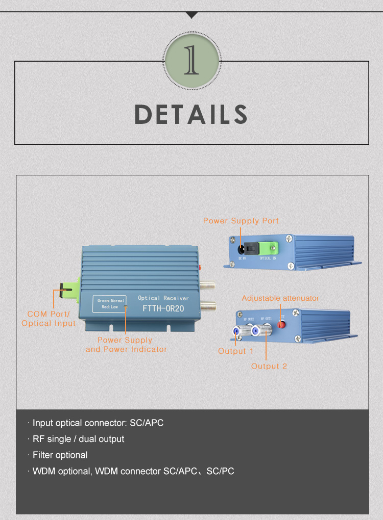 Ftth Mininode Wdm Agc Control For Fiber Optical Receiver, High Quality ...