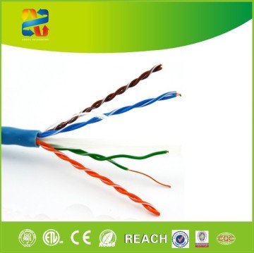 network cable pass fluke, network analyzer, cable utp, custom wire and cable